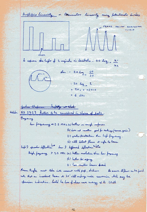 Images Ed 1982 West Bromwich College NDT Ultrasonics/image023.jpg